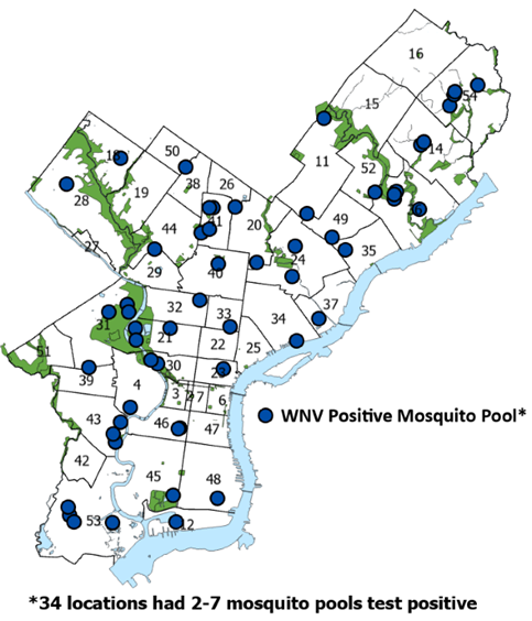 Mosquito pools that have tested positive for West Nile Virus in Philadelphia for the 2025 season