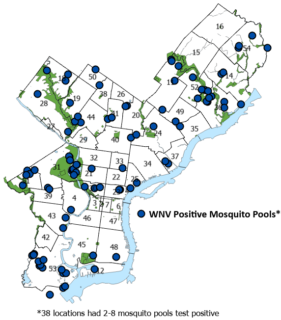 WNV positive Mosquito Pools in Philadelphia for week 34
